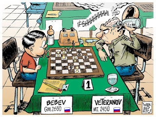 Generaciones – De Steinitz a Kasparov