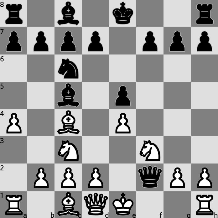Mate pastor con negras - Pinal Chess